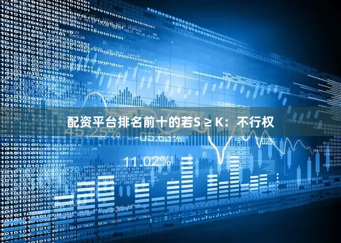 配资平台排名前十的若S ≥ K：不行权